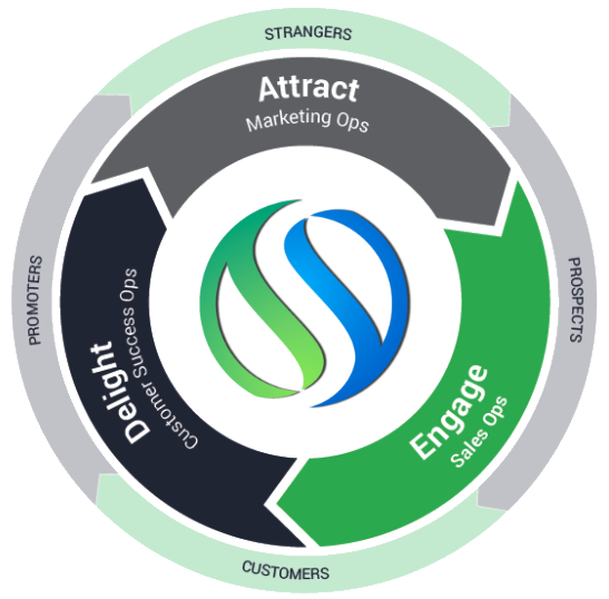 Grow-Your-Business
